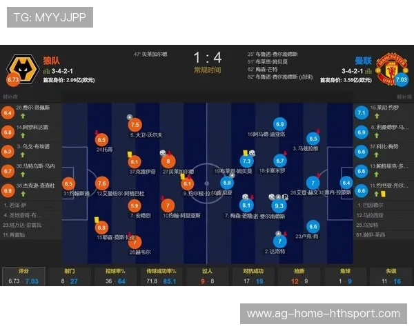 曼联强势反弹，4-1大胜狼队重燃争冠希望