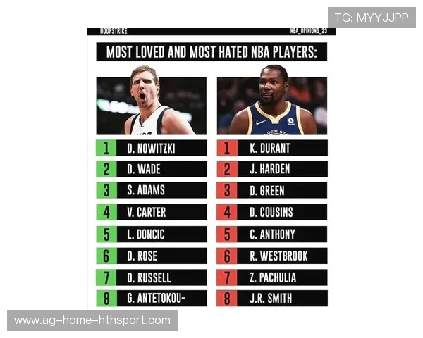 国际比赛日程冲突导致部分球员缺阵,阵容受影响,国际比赛规则 国际比赛日程冲突导致部分球员缺阵,阵容受影响,国际比赛规则